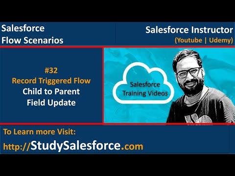 32 | Record Triggered Flow - Child to Parent Field Update | Populate Latest Case Number on Account