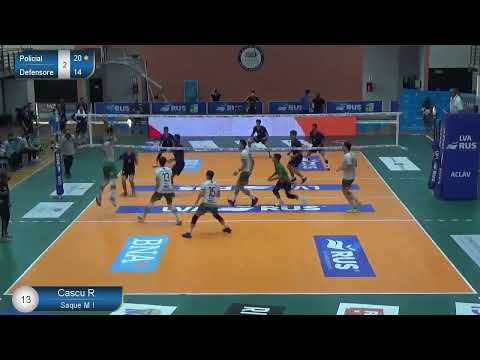 LVA 21-22 #74 Def Banf - Policial (0-3) -  Resumen