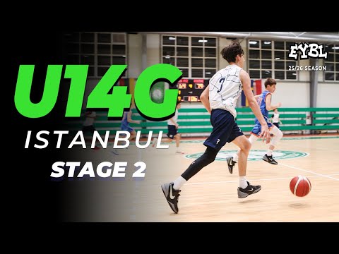 Balkan Botevgrad (BUL) vs Rising Stars (ROM)