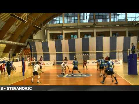 Highlights Nemanja Stevanovic #8