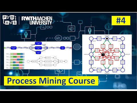 Introduction to Process Discovery