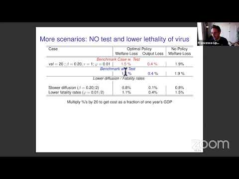 VMACS - Virtual Macro Seminar