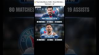 Download lagu 🤯Flop Messi? Think Again! 👀 #football #premierleague #messi #psg #barcelona #uefa #championsleague mp3 Download lagu 🤯Flop Messi? Think Again! 👀 #football #premierleague #messi #psg #barcelona #uefa #championsleague mp3