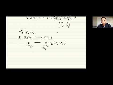 Theta intertwining sheaves - Zhiwei Yun