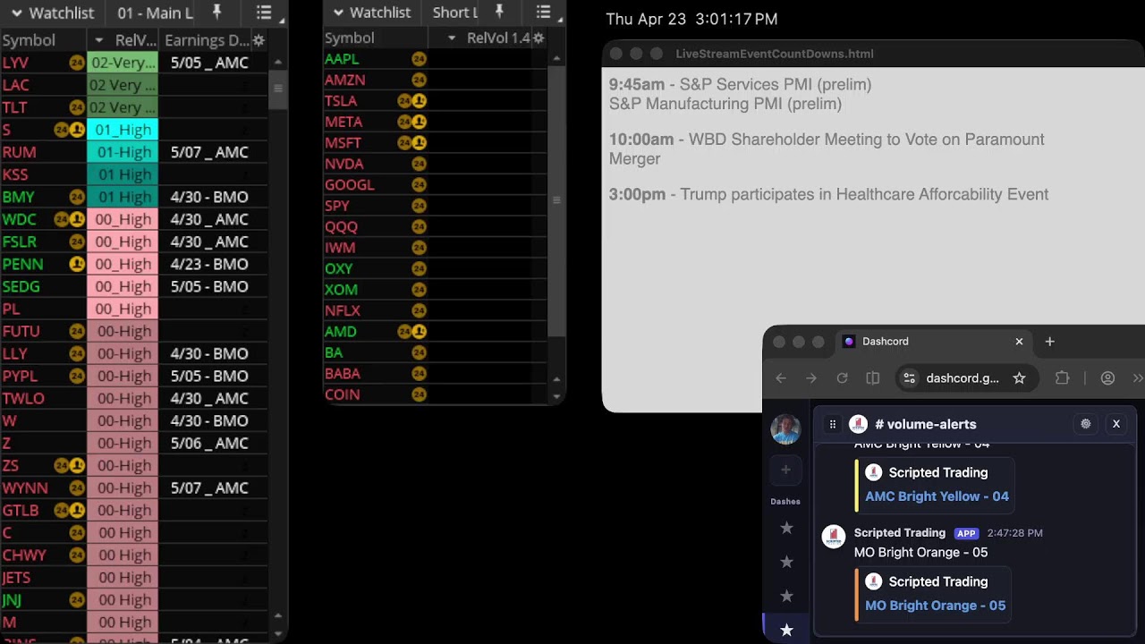 Volume Spike Scan Stream 4/23/26