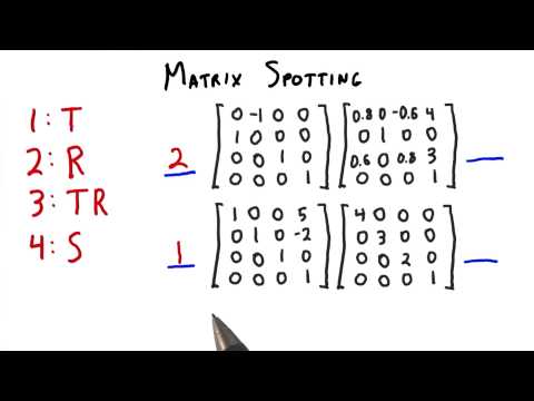 Introduction Interactive 3D Graphics