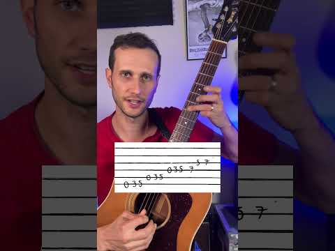 Country Blues Guitar Lesson #guitartutorial #countryblues #countryguitar