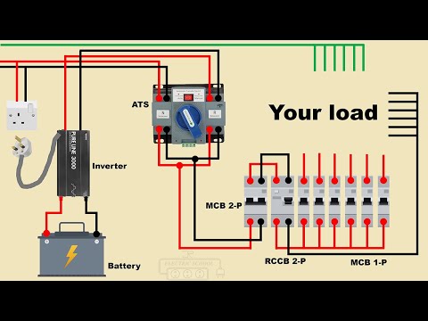 Electric Series line testing board connection animation video