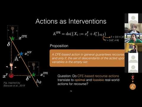 Algorithmic Recourse Through a Causal Lens: Amir-Hossein Karimi and Julius von Kuegelgen