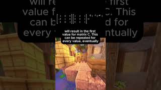 The Most Important Math You Will EVER Learn! 🤯