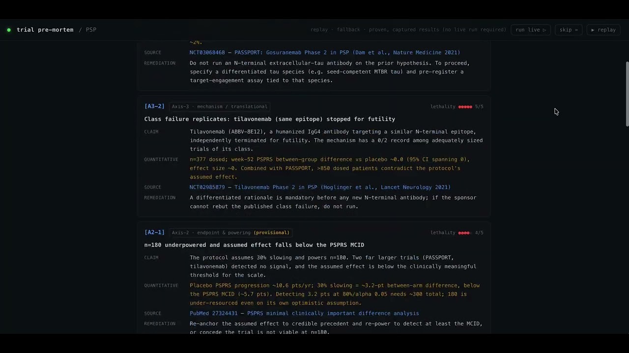 Trial Pre-Mortem project preview