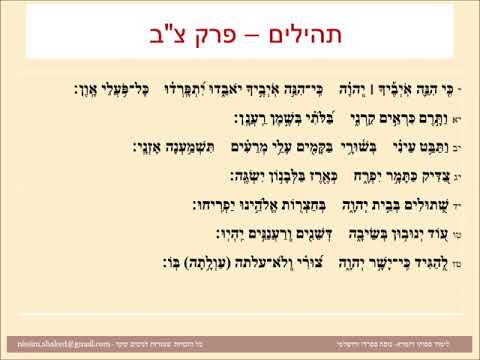 תהילים פרק צ"ב, Psalm 92, פסוקי דזמרא תפילת שבת - מזמור שיר ליום השבת - נוסח ספרדי ירושלמי
