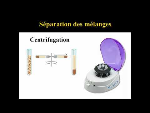 Science et technologie : Les mélanges et les solutions