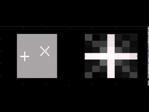 STDP convolutional core in FPGA