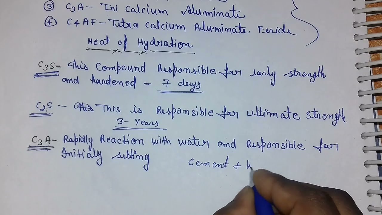 What is Hydration of cement | heat of hydration | Concrete technology |