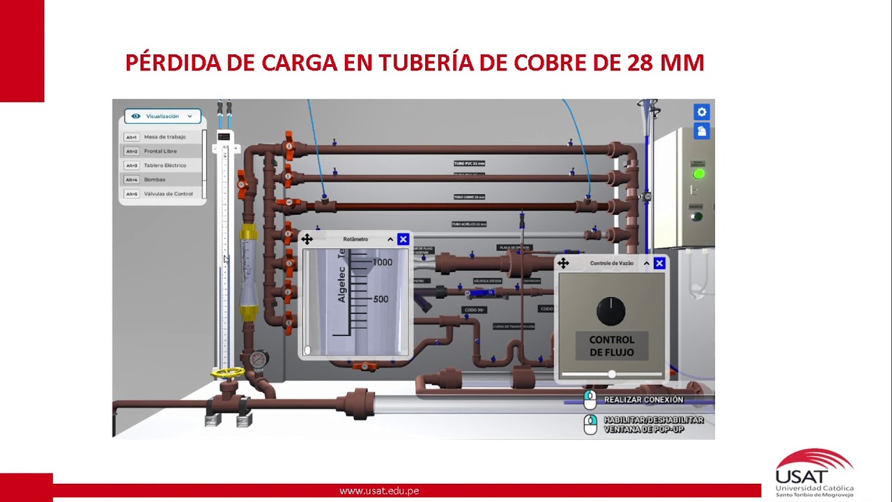 PÉRDIDA DE CARGA DISTRIBUIDA - LAB. ALGETEC | USAT