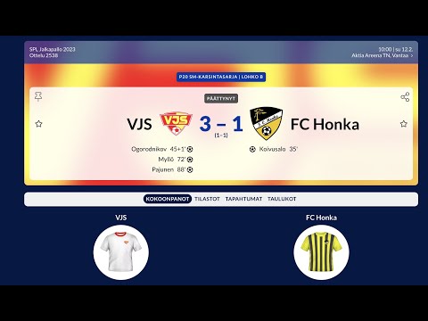 Jälkipelit P20 SM-karsinta VJS - FC Honka 12.2.2023
