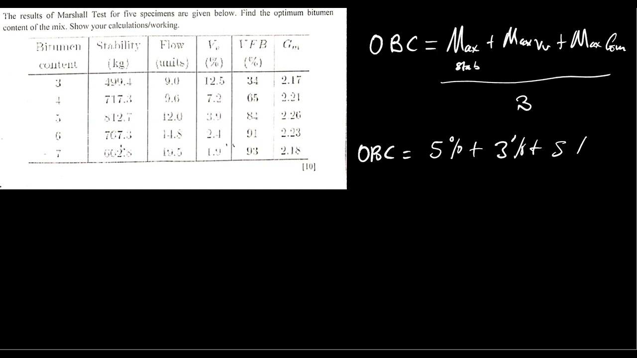 FINDING THE OPTIMUM BITUMEN CONTENT (CIVIL ENGINEERING MATERIALS)