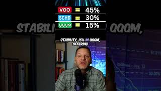 📊 The PERFECT 4-Fund Portfolio for Growth, Dividends & Stability! 🚀💰