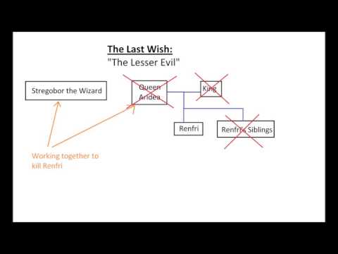 Witcher Books Detailed Summary: Book 1 - The Last Wish