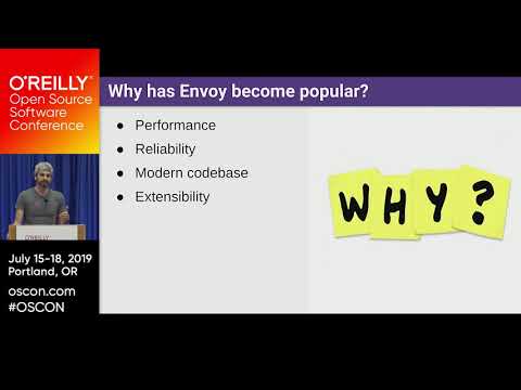 Envoy: An end-user-driven open source success story (OSCON '19)