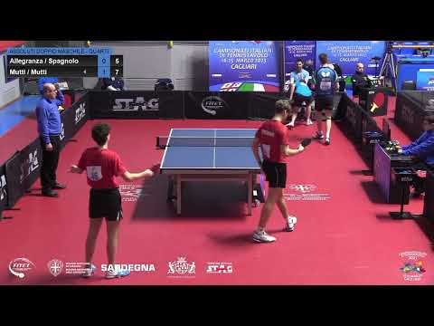 Spagnolo/Allegranza-Mutti M./Mutti L. - Italiani Assoluti 2023 - QF M