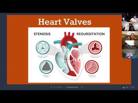 CCRN Review - Cardiac