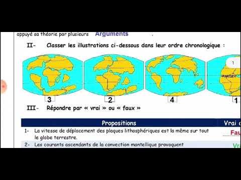 شرح تصحيح فرض محروس رقم 1 جزء1 لمادة علوم الحياة والأرض السنة الثانية إعدادي دولي معتمد - منصة معارف 
