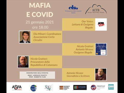 Mafia in Nove Atti - Second Act - Mafia e Covid