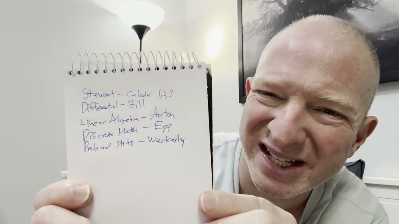 Brilliant Computer Science Major Asks What Math He Needs For AI, Finance, And Data Science