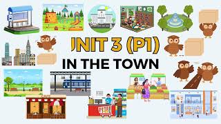 GET READY FOR MOVERS (VOCABULARY) - UNIT 3 (P1):  IN THE TOWN