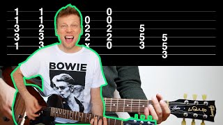 Silverchair - Ana's Song (Open Fire) - How to play on Guitar (Tabs on Screen)