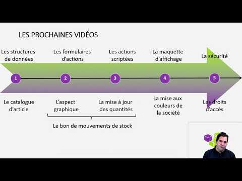 Plateforme, prise en main rapide - Intro