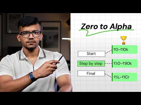 Learn Trading from Zero in 90 Minutes | Full Step-by-Step Course