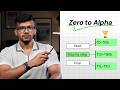 Trading Course For Beginners 2025 Learn Trading Step By Step In 90 Minutes