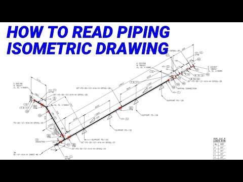 HOW TO FIT UP FLANGES ON BOTH ENDS OF AN ECCENTRIC REDUCER TUTORIAL Pipe fit up tutorials