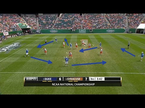 Strategy Explained: Wheel Plays, Man-Up Rotation and Zone Offense