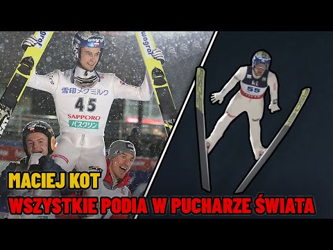 Maciej Kot - Wszystkie Podia w Pucharze Świata