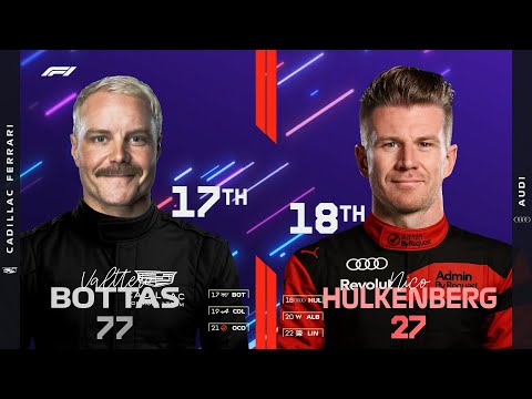 F1 STARTING GRID 2026 --- AUSTRALIA (Predictions)