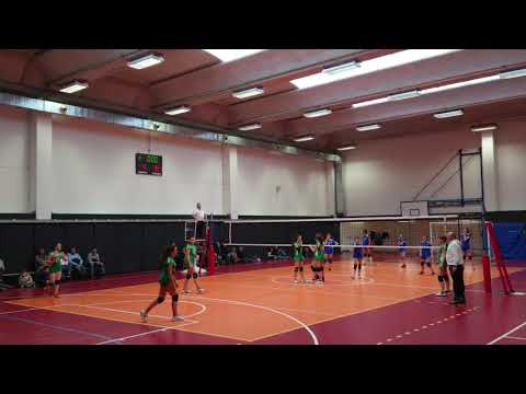 Trofeo Città di Ferrara Under 14F: A.S.D. Polisportiva Sant'Agostino 2011-P.G.S. Don Bosco 25-2-2018