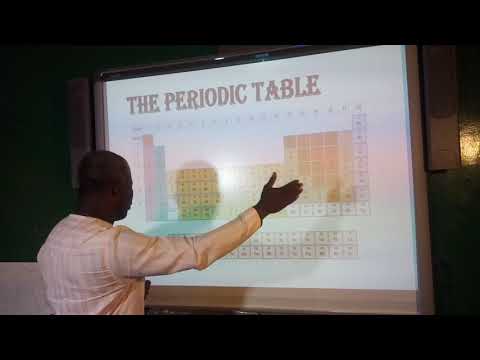 chemistry shs1, Mr  R  Gyamfi