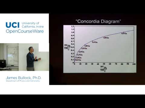 Physics 20E. Life in the Universe. Lec. 4: Deep Time and the Biological Revolution