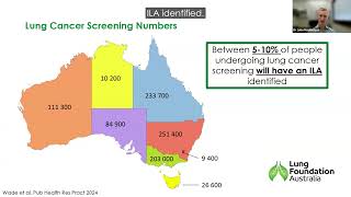 Screening and Interstitial Lung Abnormalities (ILAs) Webinar