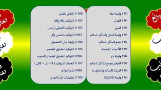 صورة 1 ★ فهرس وثائق النحو