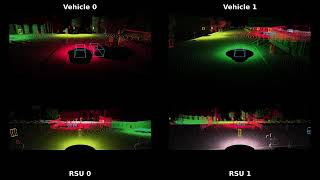 SimBEV2X Dataset Scene 100