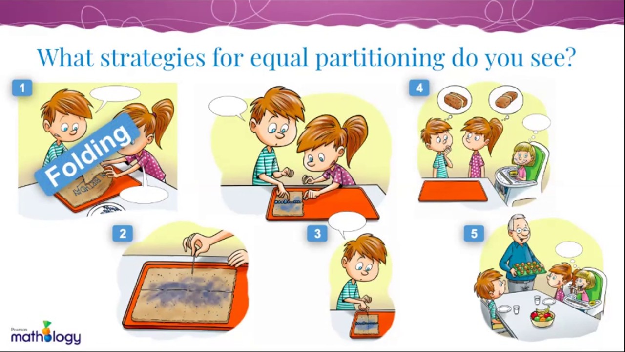 Support Early Fractional Thinking With a Focus on Comparing Fractions Using Mathology.ca