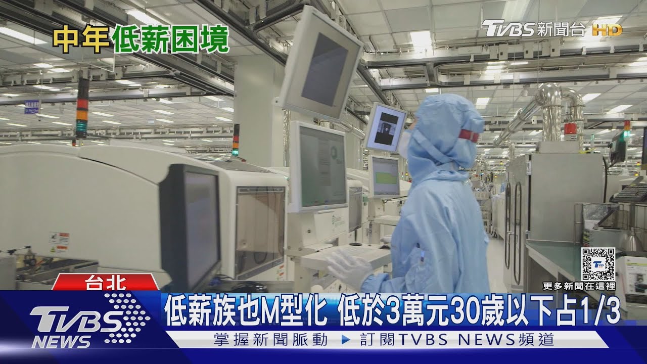 月薪低於3.1萬成低薪族!專家:低薪族人數恐藏更多黑數