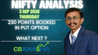 Gap down opening in Nifty and Formed a Green Candle || what next ?