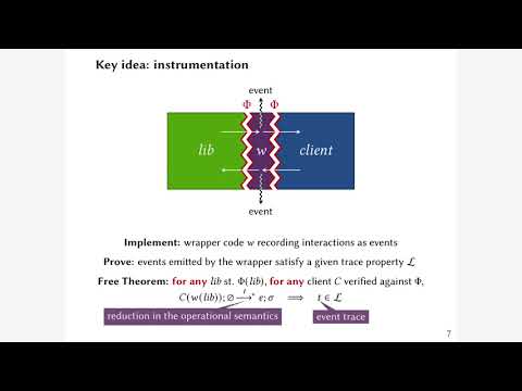 YouTube video