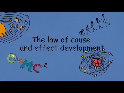 The Law of Cause-and-Effect Development